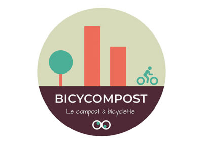 Bicycompost